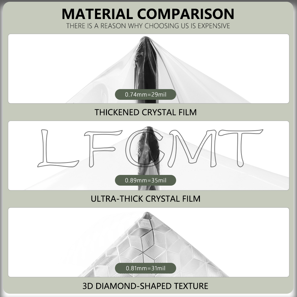 Sur Ron Surron Ultra Bee 2023- - Background Film 3D のレビューと価格